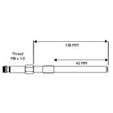 Sykes-Pickavant 31421570V2web