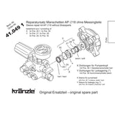 Powerblast - Water Seal Kit AP-APG 18mm | 410491