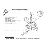 Powerblast - Valve Repair Kit for APG Pumps (Green) | 417481