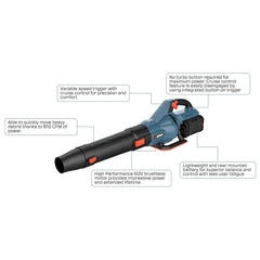 Senix - X6 60V Brushless Backpack Blower Skin | BLBX6-M-EU-0