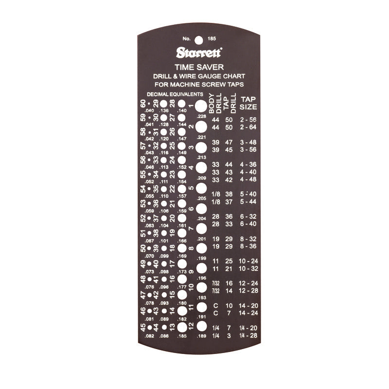 Starrett - Drill and Tap Gage Nos 1-60 | 185