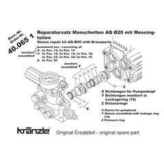 Powerblast - Repair Kit AQ -Sleeves With Brass Parts | 400651