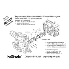 Powerblast - Repair Kit Seals for AQ - Therm 895 k1200 | 40517