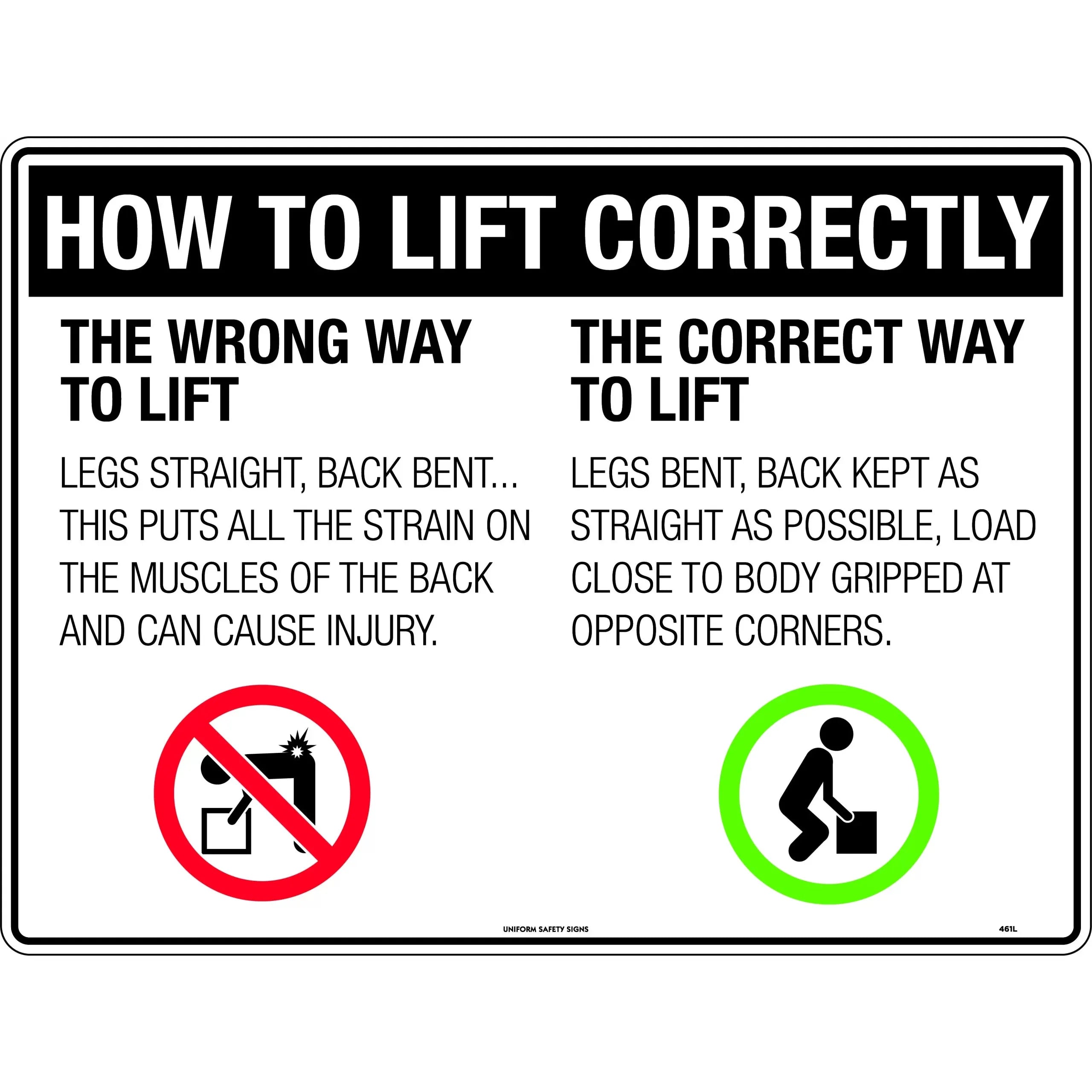 Uniform Safety Signs - 300x225mm - Poly - How to Lift Correctly The Wrong Way To Lift etc | 461MP