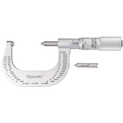 Starrett - Screw Thread Micrometer 1-2in Range .001in Grad | 585DP