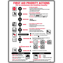Uniform Safety Signs - 600x400mm - Metal - CPR Response Chart | 680LM