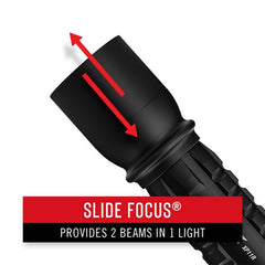 Coast - Rechargeable Pure Beam Focusing LED Torch - 2100 Lumens on Turbo Mode | COAXP11R | 809490