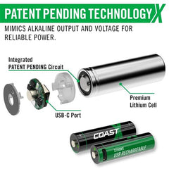 Coast - Zithion-X AAA Rechargeable USB-C Batteries 4 Pack | COAZXAAA | 811807