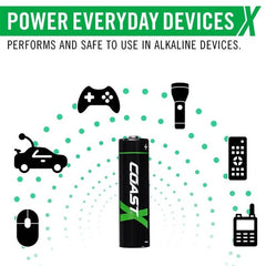 Coast - Zithion-X AAA Rechargeable USB-C Batteries 4 Pack | COAZXAAA | 811807