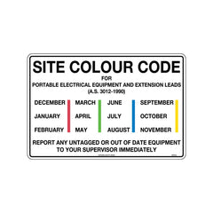 Uniform Safety Signs - 450x300mm - Poly - Site Colour Code For Portable Electrical Equipment etc | 870LSP