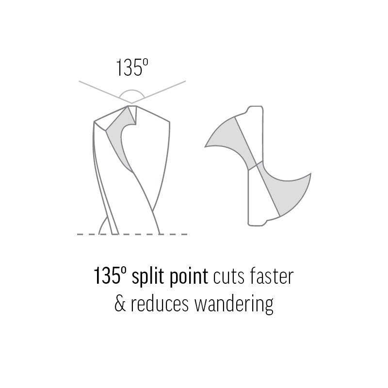 ALPHA 19/64in (7.54mm) Left Hand Drill Bit Carded - Cobalt Series