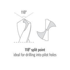ALPHA 14.5mm Reduced Shank Drill Bit Single Pack