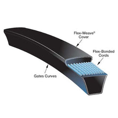 PIX - Vee Belt / 1800mm Outside | SPZ-1787