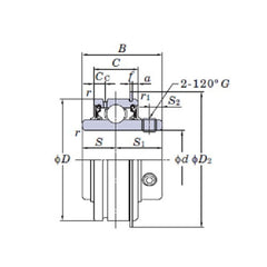Bearing FYH WIR SER207 with Grub Screw (35mm) | ER207/FYH