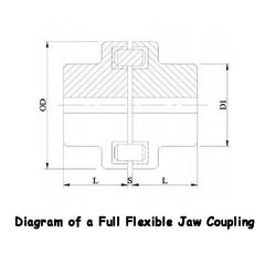 NM Flexible Jaw Coupling NM112 Pilot Bore | NM-112PB