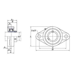 Bearing FYH 2-Bolt Flange Housing | FL217/FYH