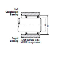Bearing KOYO Shell Type Needle Roller Full Comp. (IR-1916) (1-1/2x1-7/8x3/4 | B-2412/KOYO