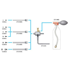 Bordo - 10mm Diamond Mist Drill Set | 2712-S3