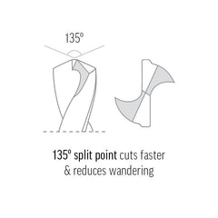 ALPHA 1.5mm Jobber Drill Bit Carded 2pk - Gold Series 1.5mm