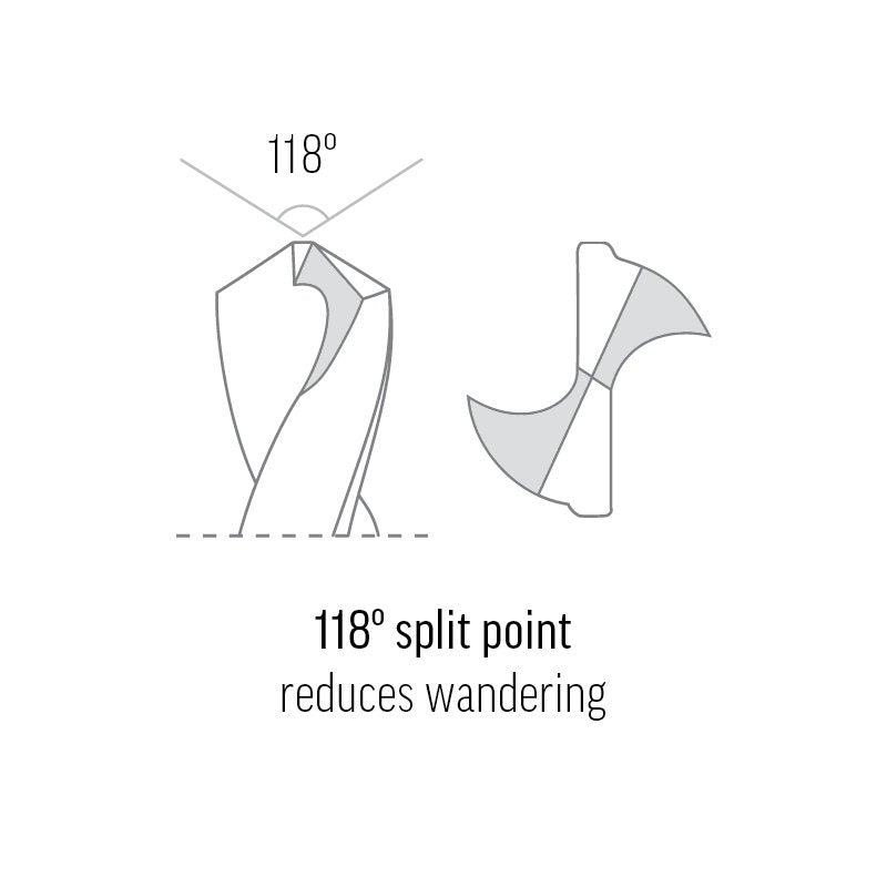 6.5mm Jobber Drill Bit Carded - Silver Series 6.5mm Jobber