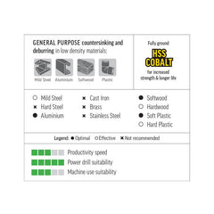Countersink Single Flute 10mm