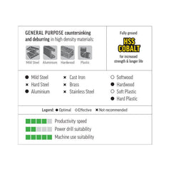 Countersink 3 Flute 40mm