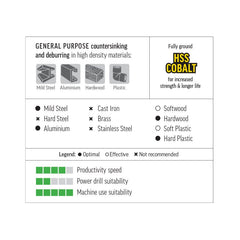 Countersink 3 Flute 40mm