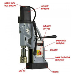 Euroboor Magnetic Drill up to 80mm dia
