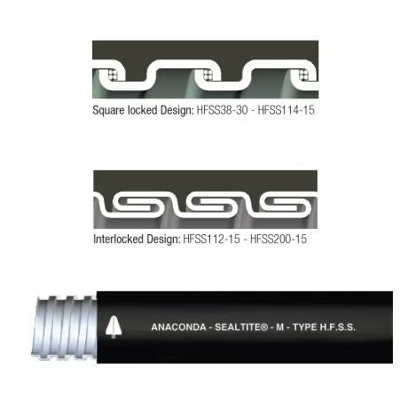 Alco - ZEROHAL L/SMOKE L/FLAME SS316 20mm BLK | HFSS12-30