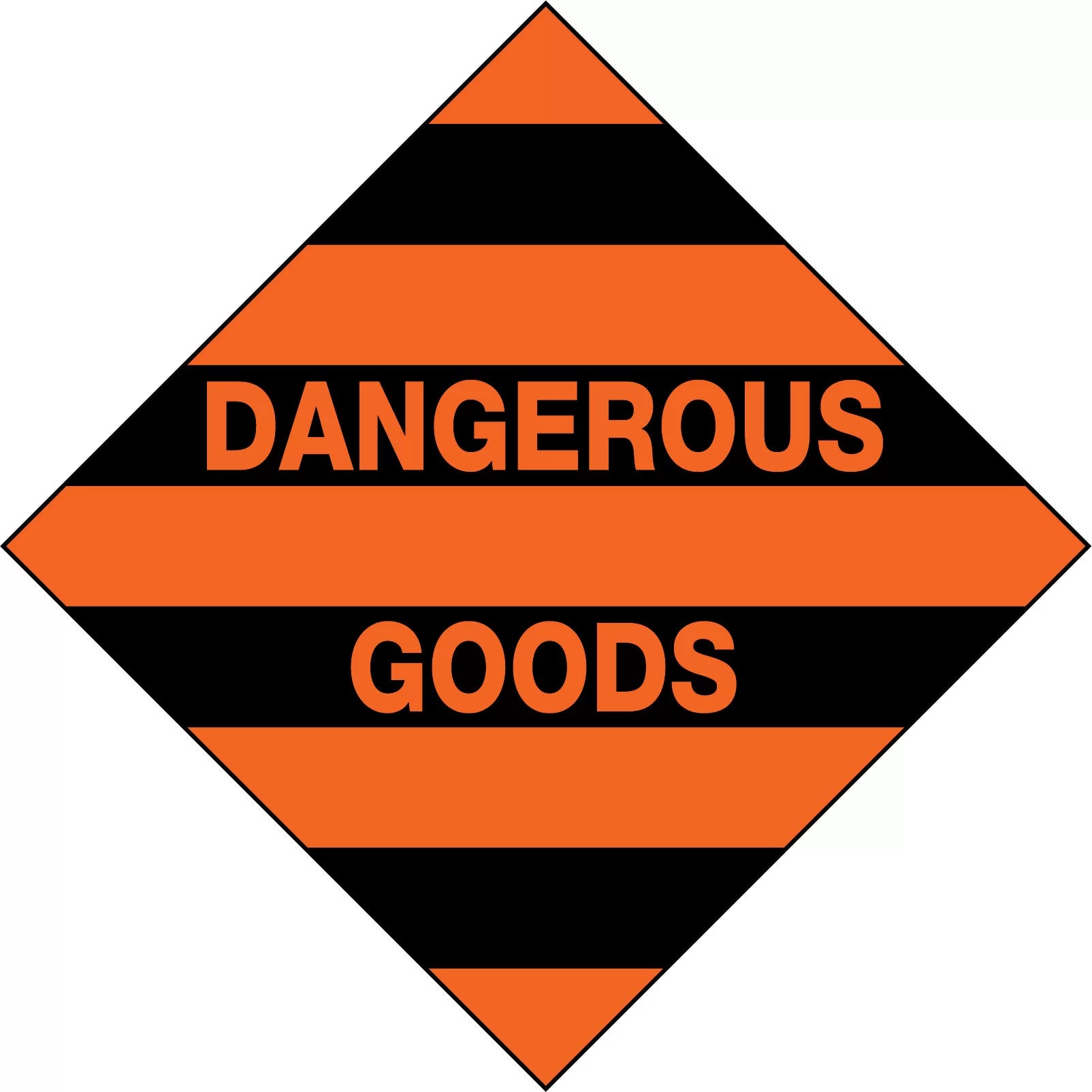 Uniform Safety Signs - 50x50mm - Self Adhesive - Roll of 250 - Dangerous Goods | HLM110PAP
