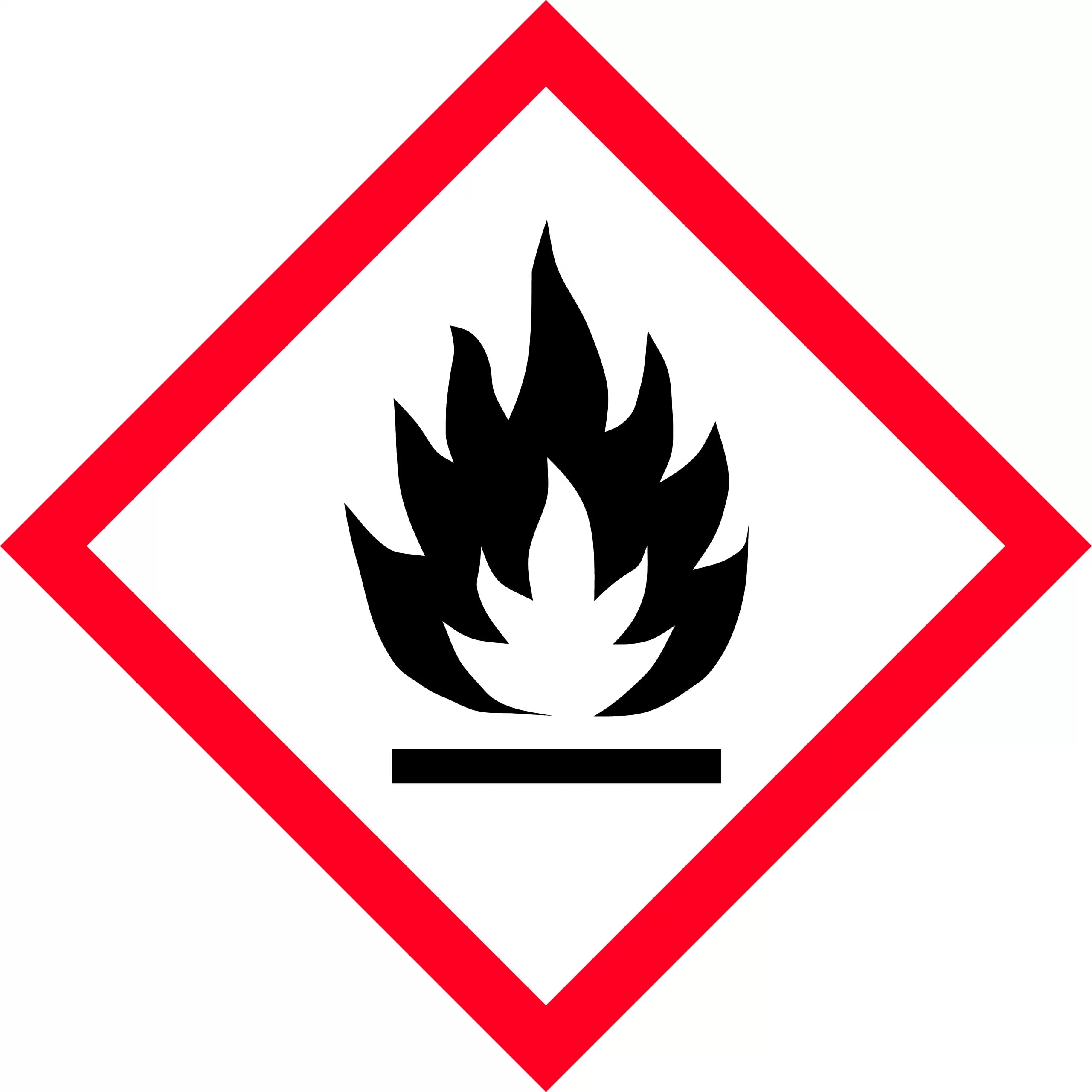 Uniform Safety Signs - 50x50mm - Self Adhesive - Roll of 250 - GHS - Flame Picto | HLM116.1PAP