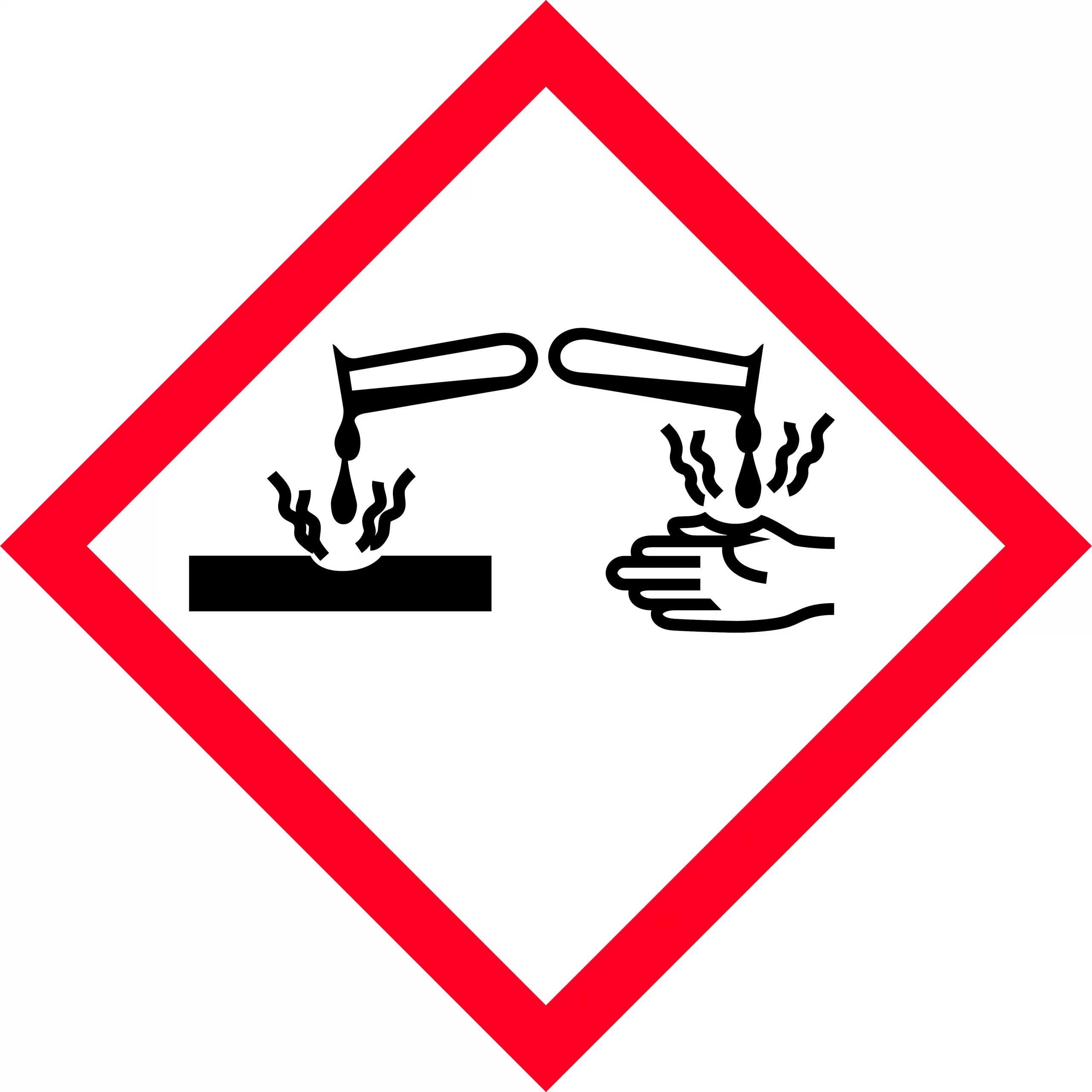 Uniform Safety Signs - 50x50mm - Self Adhesive - Roll of 250 - GHS - Corrosive Picto | HLM116.7PAP