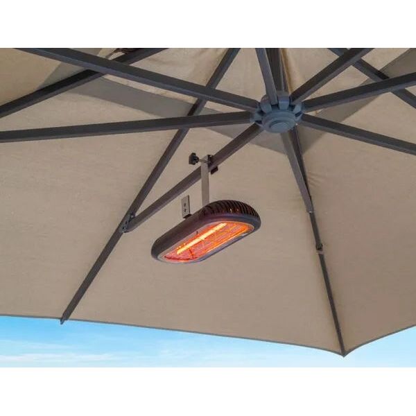 Fanmaster - Quartz Radiant Heater 2000W | ICH2P