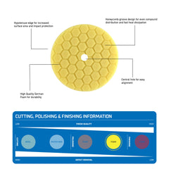 Kincrome - 7" Polishing Pad Light Cut Yellow | K211000