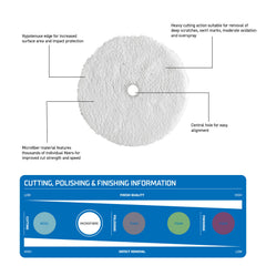 Kincrome - 7" Polishing Pad Heavy Cut Mf | K211006