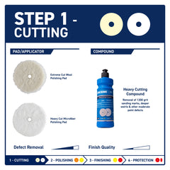 Kincrome - Extreme Cut Wool Polishing Pad 125mm (5") | K211038