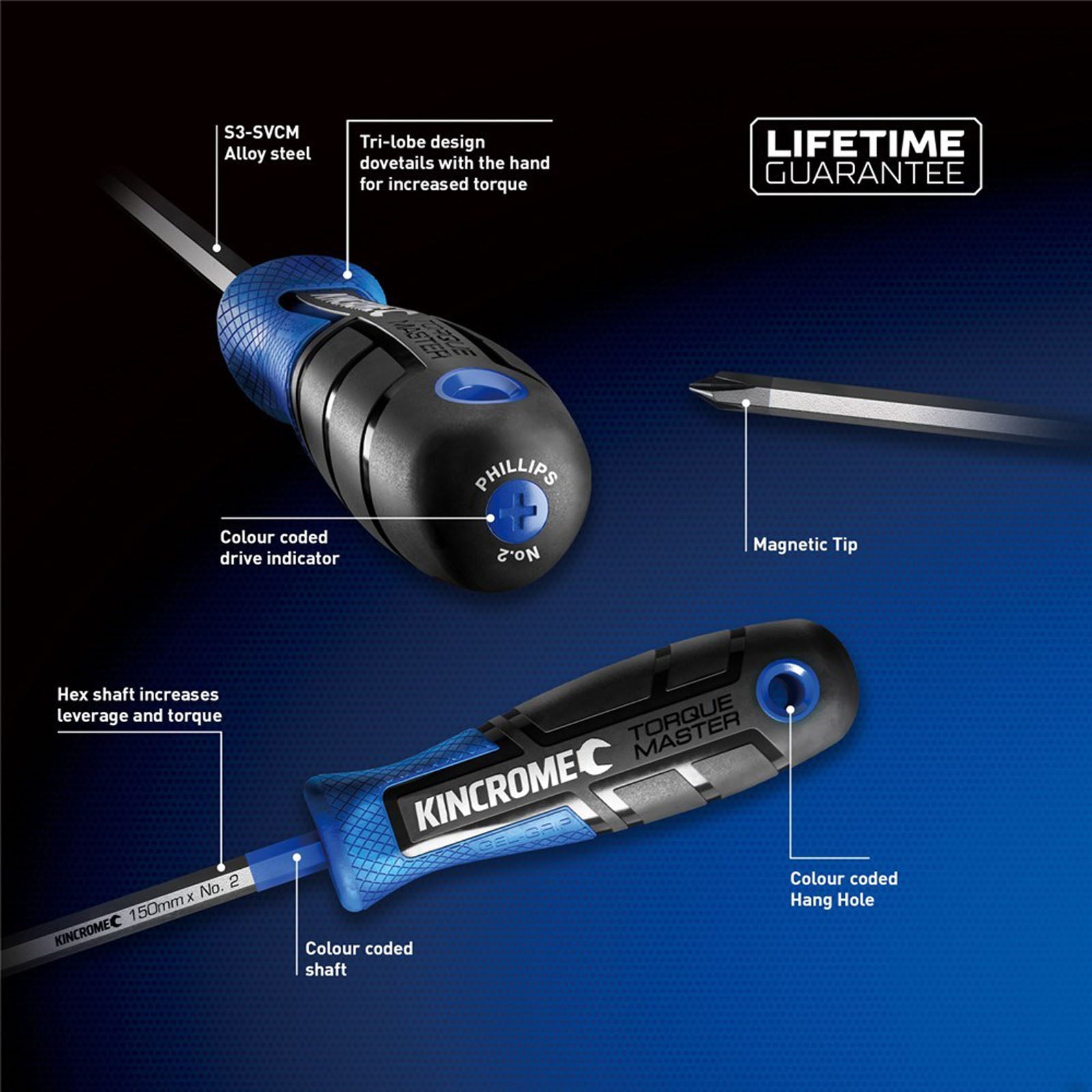 Kincrome TorqueMaster® Driver Set | K5527 | Pros Trust It for Precision