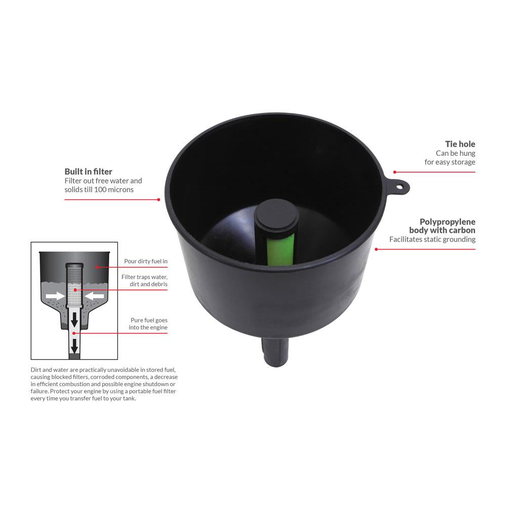 Lubemate - Portable Fuel Filter Funnel