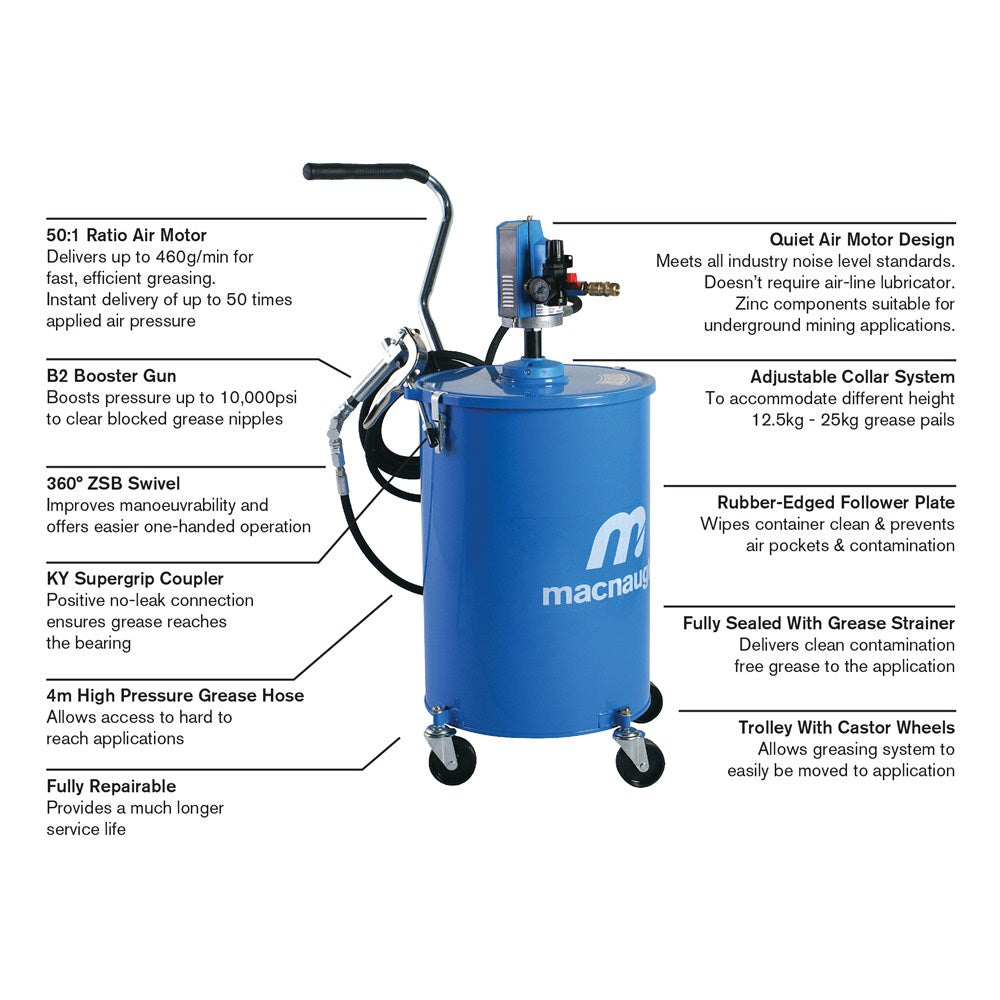 Macnaught - P3 Power-lube 20kgtrolley