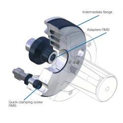 Röhm - Adapter   Rms Kp Absis Kk6 | ROM1-1183312