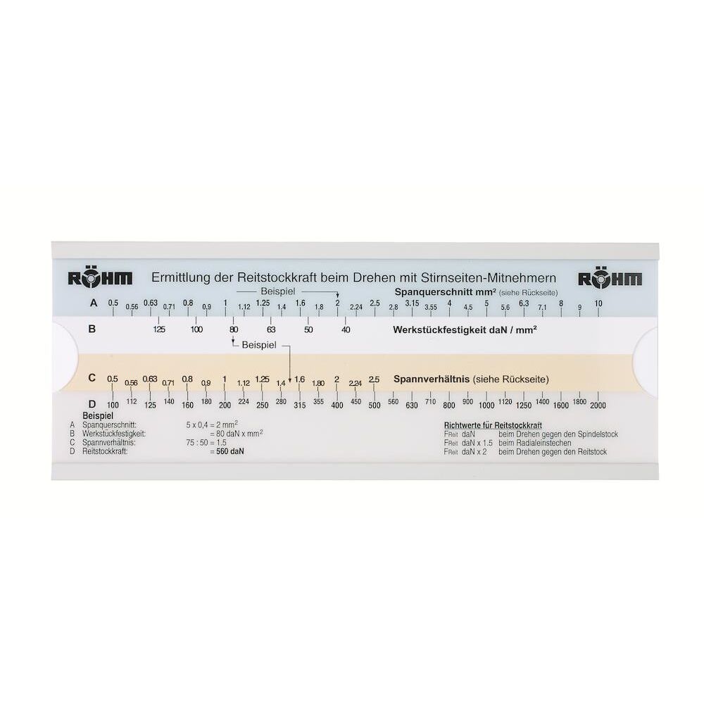 Röhm - Face Driver Slide Ruler | ROM1-88230