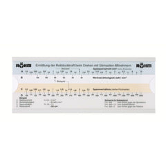 Röhm - Face Driver Slide Ruler | ROM1-88230