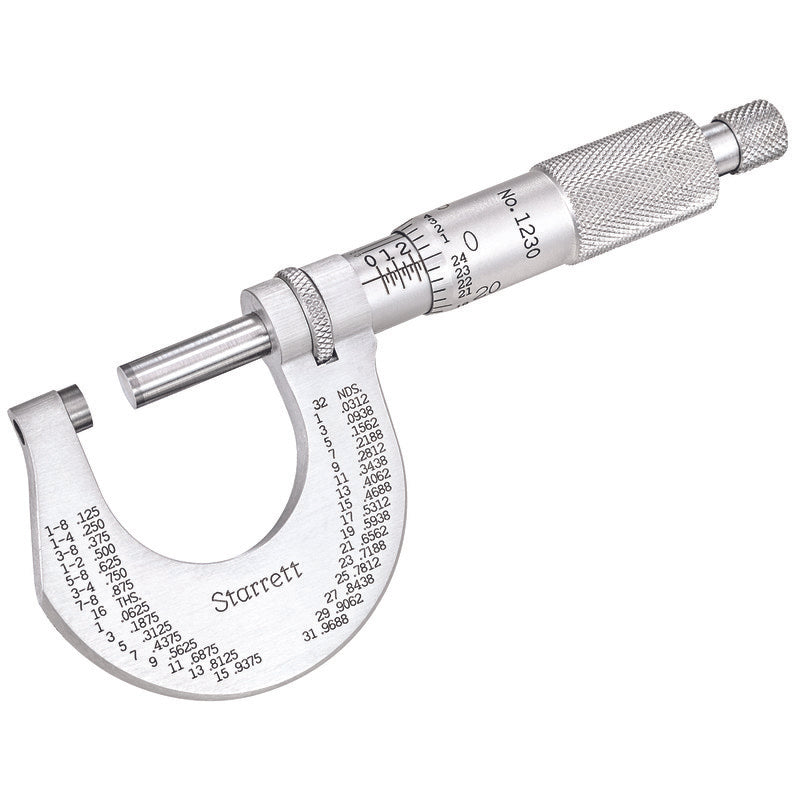 Starrett - Stainless Steel Mic 0-1in .0001in Grad Carbide Faces | T1230XRL