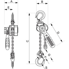 ITM - Lever Hoist, Load Limited, Mini, 500 kg, 1.5 Metre Lift | TM9040-00501