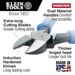 Klein Tools - 9IN HEAVY DUTY DIAGONAL PLIER | A-J2000-59