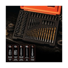 SP Tools - Thread & Stud Repair Set - Screw-Nut Extractor & Drill | SP31322