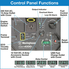 Westinghouse - WP - iGen4500s - Industrial Shed
